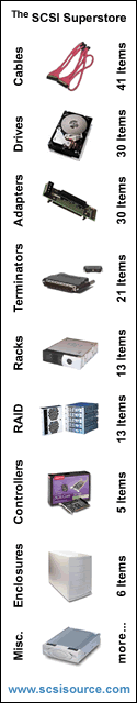 SCSI Source - The SCSI Superstore